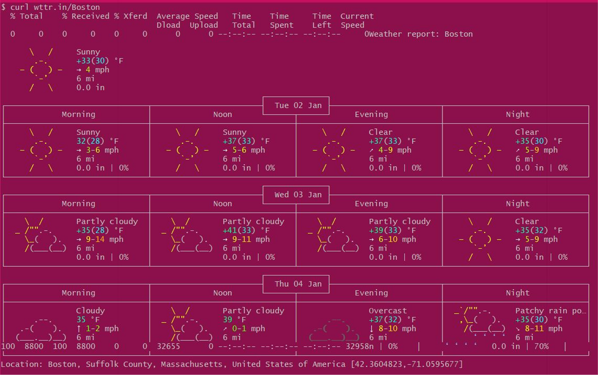 Checking the Weather with `curl` ☀